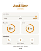 Asad Elixir de Lattafa: intensidad, duración y estela