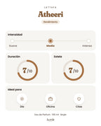 Atheeri de Lattafa: intensidad, duración y estela