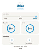 Atlas de Lattafa: intensidad, duración y estela