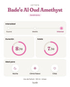 Bade'e Al Oud Amethyst de Lattafa: intensidad, duración y estela