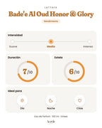 Bade'e Al Oud Honor & Glory de Lattafa: intensidad, duración y estela