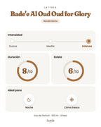 Bade'e Al Oud Oud for Glory de Lattafa: intensidad, duración y estela