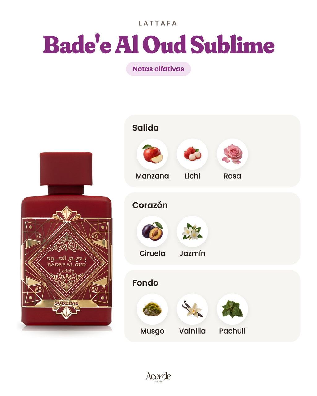 Bade'e Al Oud Sublime de Lattafa: pirámide olfativa