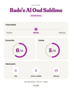 Bade'e Al Oud Sublime de Lattafa: intensidad, duración y estela