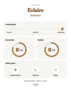 Eclaire de Lattafa: intensidad, duración y estela