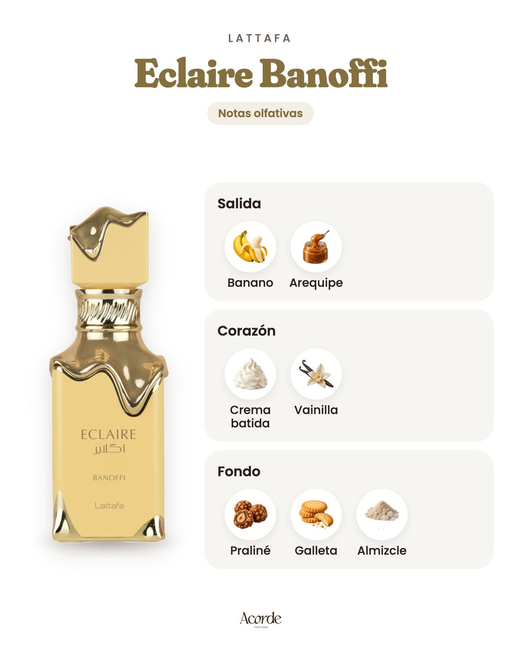 Eclaire Banoffi de Lattafa: pirámide olfativa