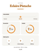 Eclaire Pistache de Lattafa: intensidad, duración y estela