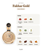 Fakhar Gold de Lattafa: pirámide olfativa